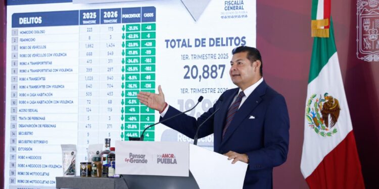 Con cero complicidad y combate frontal a la corrupción, gobierno estatal reduce índice delictivo