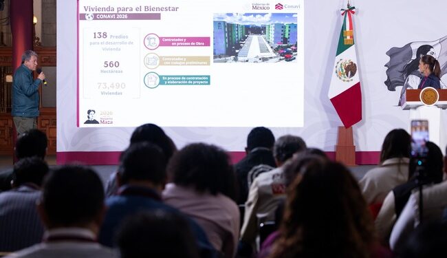 Vivienda para el Bienestar: Hay 274 mil en construcción en el país; el programa atiende a cerca de 7 millones de personas: Claudia Sheinbaum