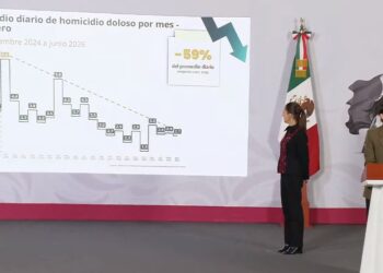 Guerrero se mantiene a la baja con un 59% en homicidios diarios y se ubica en el lugar 14 a nivel nacional en el primer semestre de 2026