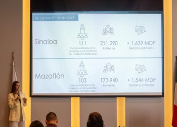 Fortalecen sectores turístico e inmobiliario alianza estratégica para el desarrollo de Mazatlán